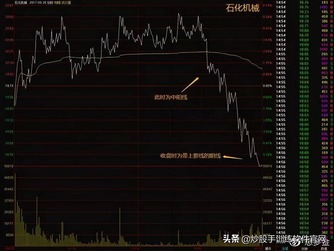 中国gdp是不是强行压榨_中国gdp增长图