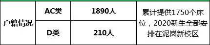 2020深圳中学升学率_高中介绍之深圳中学:竞赛能力强,2020年高考录取率达