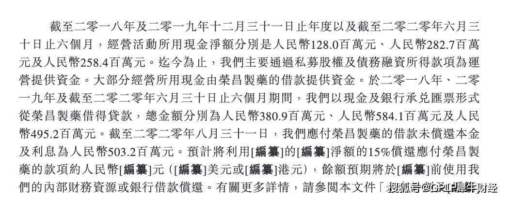 招股书|靠借钱为生 荣昌生物登陆港交所募资40亿港元能否逆天改命？