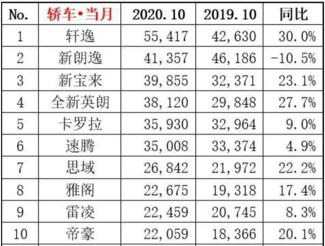 点击进入看图评论