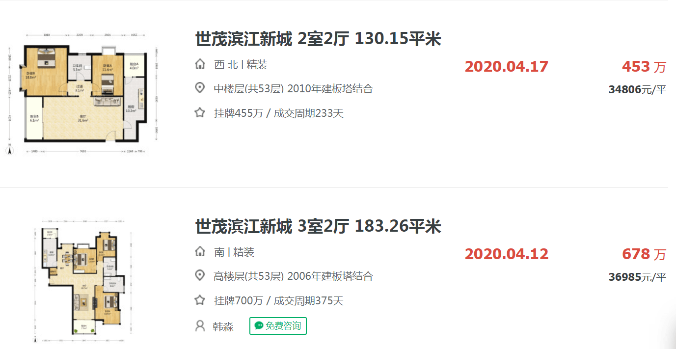 最便宜的房价5万元一套 393206971f404e7c96d3e707462a70be.png