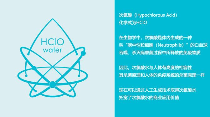 黑科技产品-次氯酸水背后的秘密!