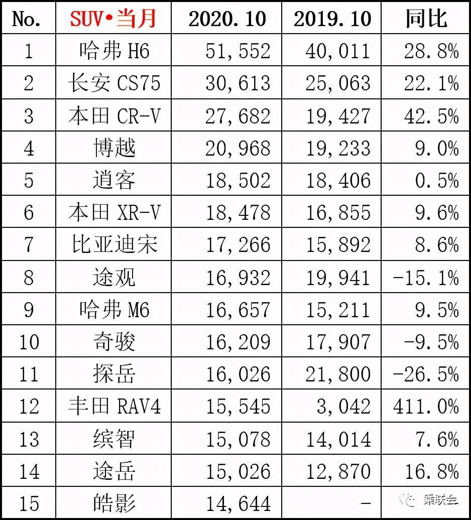 点击进入看图评论