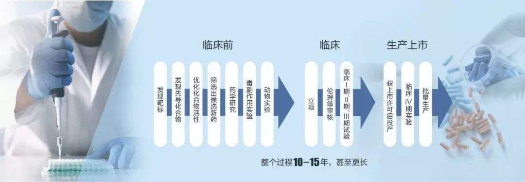 古巴|乙肝在研新药NASVAC，日本古巴科学家开发，鼻腔给药改良版