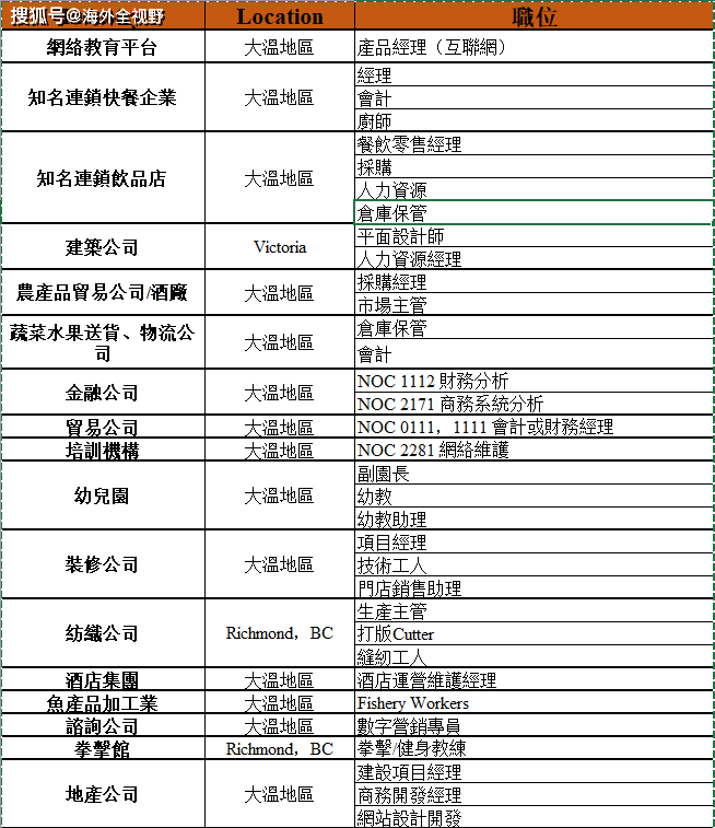 人口最少得国家_人口减少最快的10个国家,竟然都聚集在这一块儿了(2)