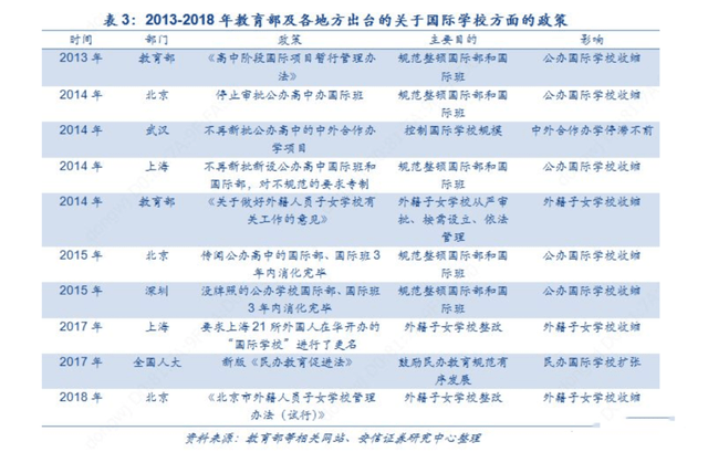 2020北京外地人口比例_北京外地车限行区域图(3)