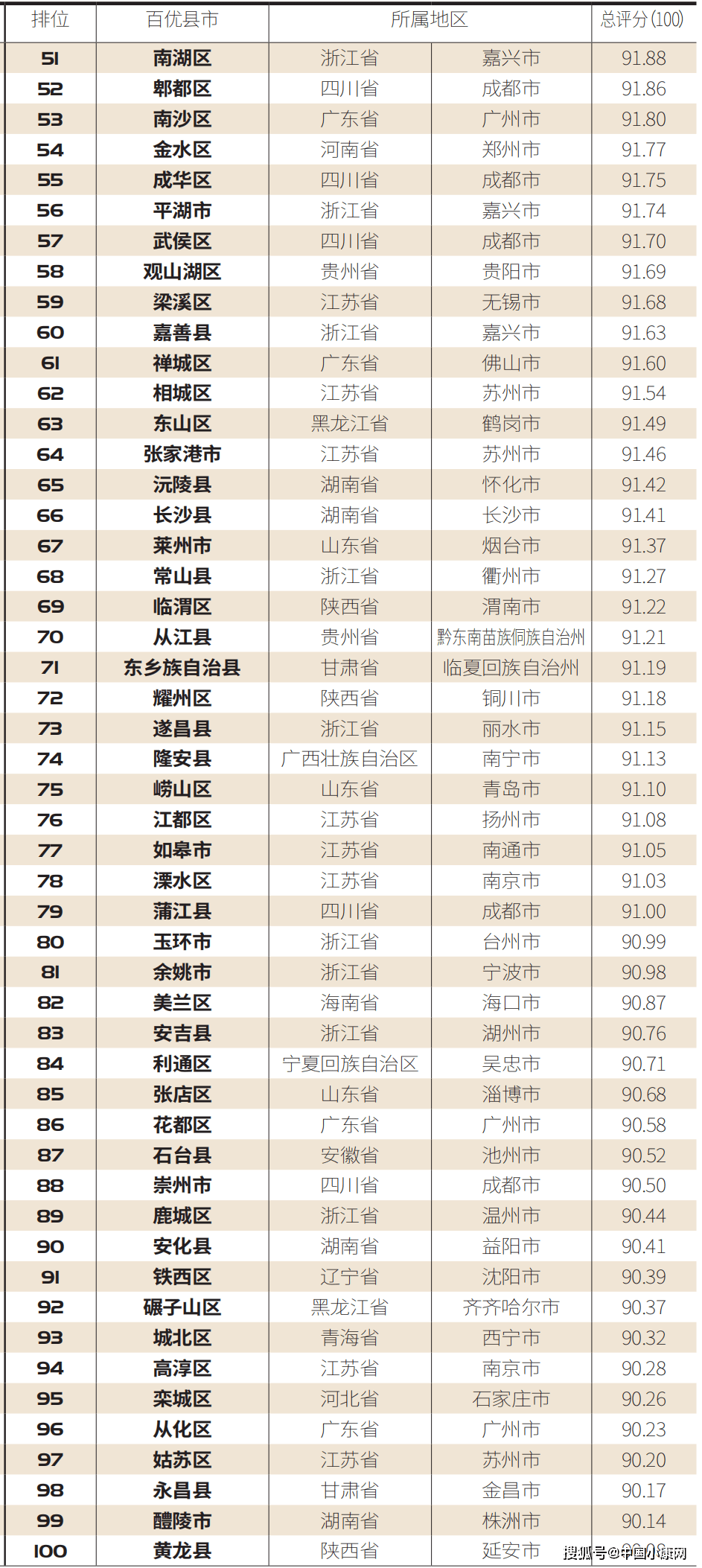 2020上半年德阳区县G_德阳县苏刚图片(2)