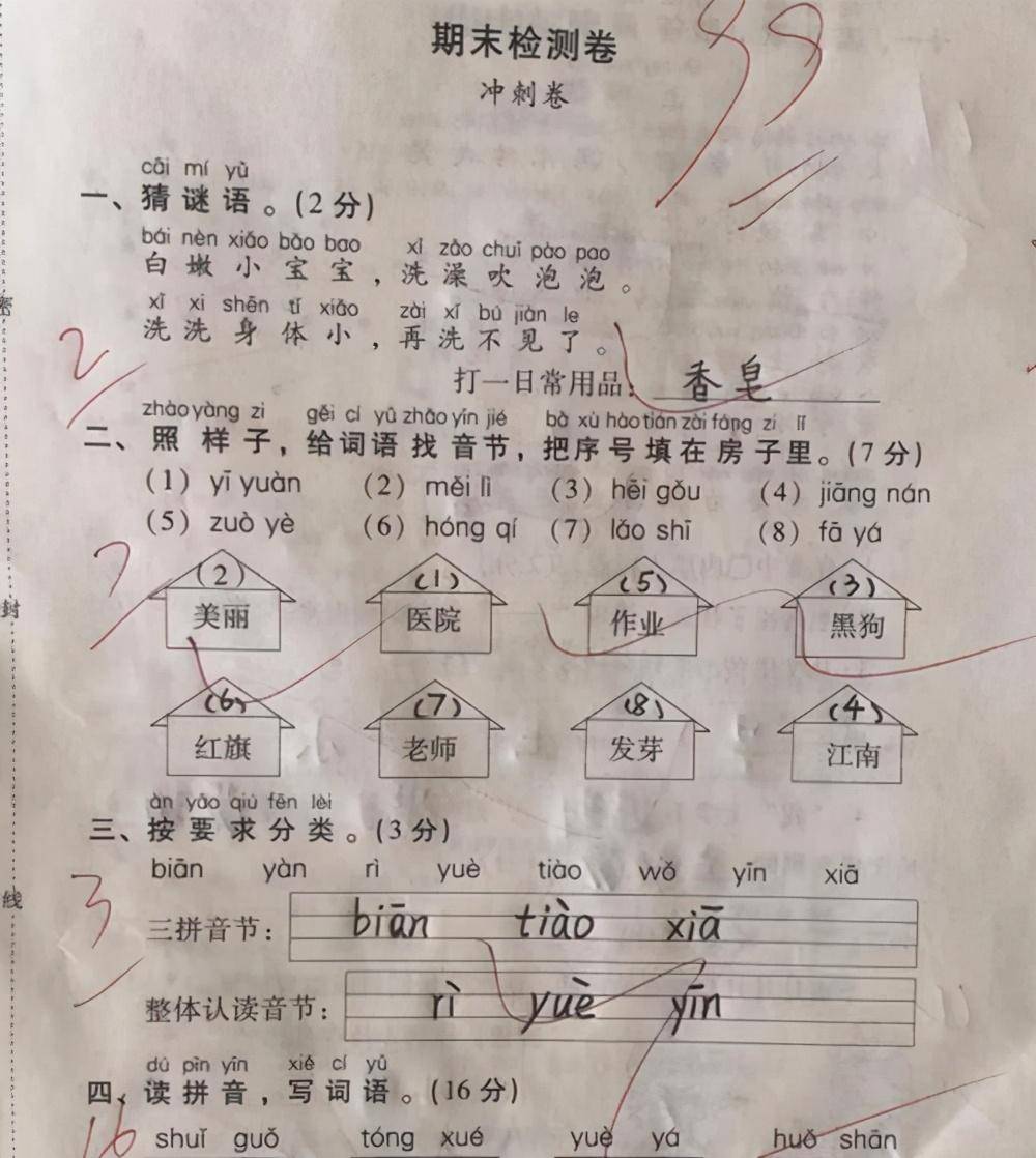 习惯的黄金时期,同时孩子的各种缺点也会在这一阶段的考试中暴露出来