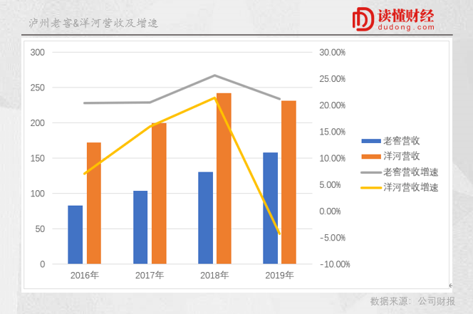 公司营业额可以理解成gdp_三季度GDP新鲜出炉,各大机构的解读都在这里了(3)