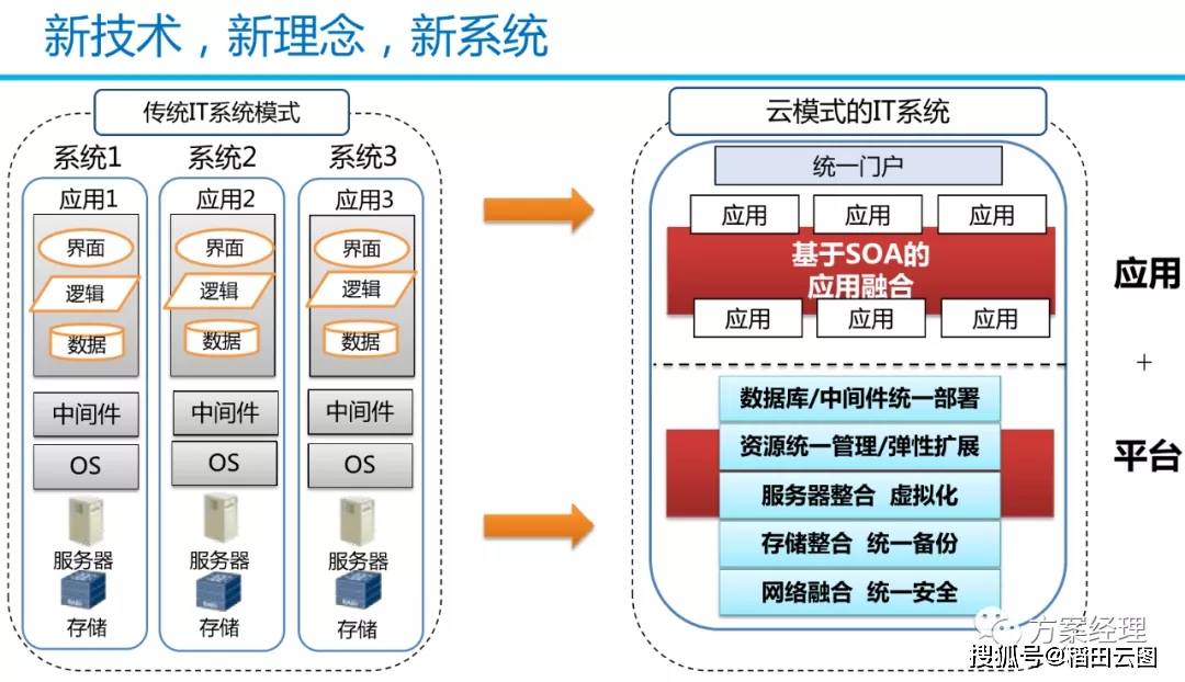 9827accc6abe4886b4326c72e8dc2f80.jpeg