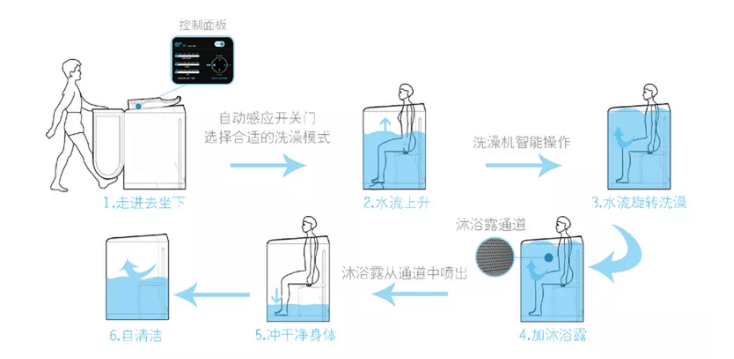 a2bb8dca9cef498ba242176e02dc94ac.png
