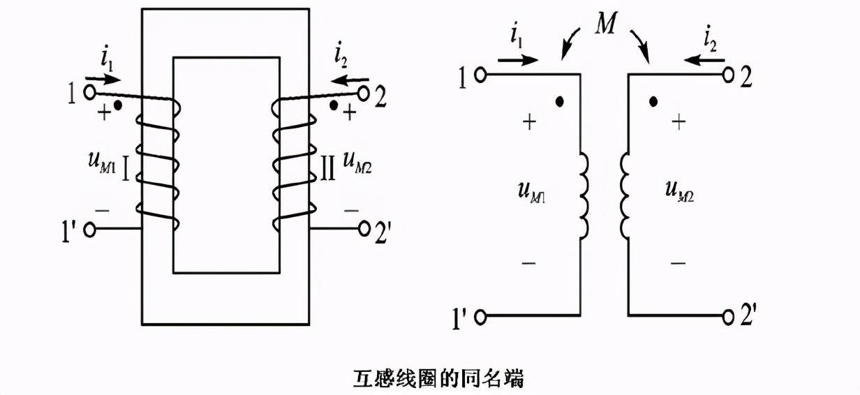 因为电压和电流是一个相量值有大小也有方向,感应出来的二次值不光要