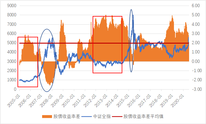 gdp指标可以衡量公民的幸福_如果说GDP是衡量国富的标准.那么GNH就是衡量人的幸福快乐的标准材料一 幸福是心灵对生活(2)