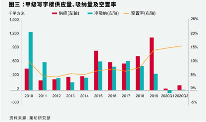 外资企业算入gdp吗_汽车零部件行业遭遇下坡路,企业裁员就能自救