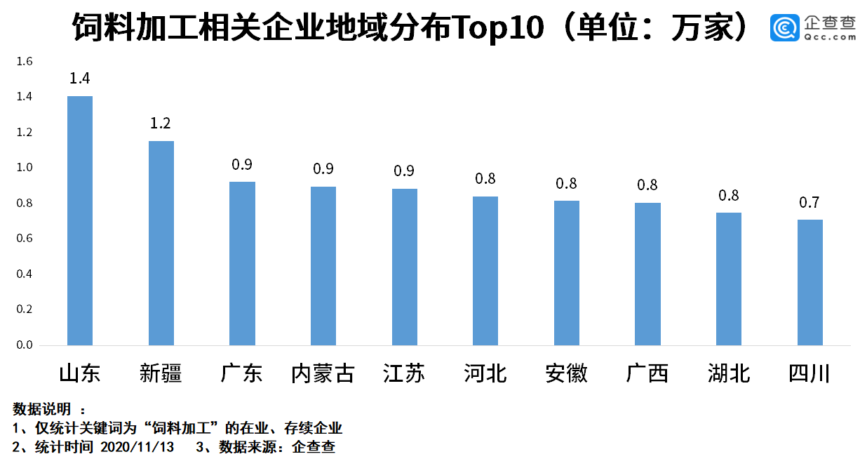 一季度湖北gdp重返前10_2020中国省份GDP出炉 陕西高于江西,湖北反超湖南(3)