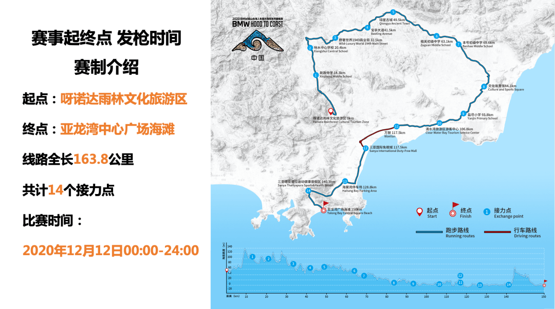 海南州人口2020_海南州地图(3)