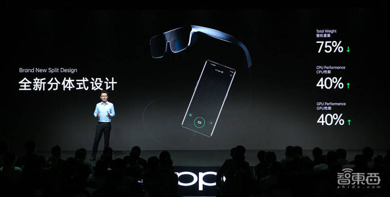 卷轴|从卷轴屏手机到CybeReal AR数字地图，OPPO 500亿研发是动真格的