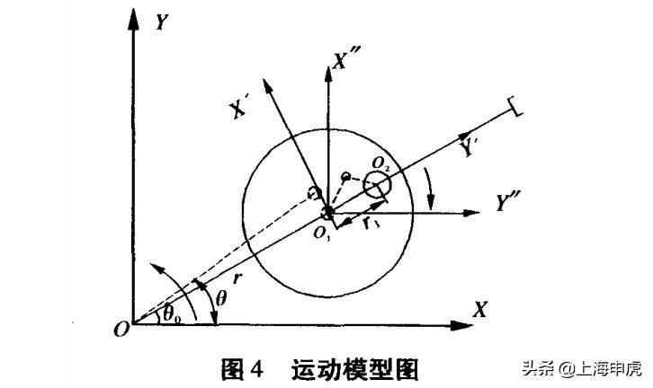 转速高燃烧充分什么原理_香烟燃烧图片(2)