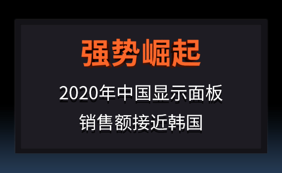 2020年韩国第二季度_2020年第3季度全球宏观经济季度报告·东盟韩国经济复苏确立,...