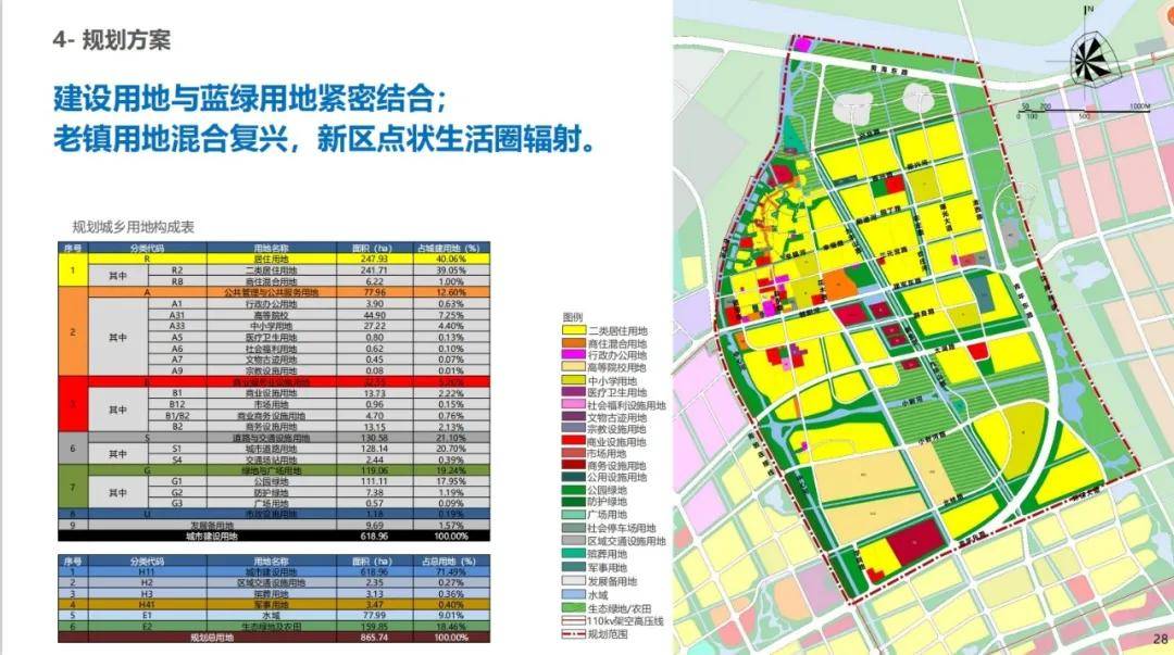 早在今年年初就有媒体报道,南洋镇以市新一轮城市总体规划修编和航空