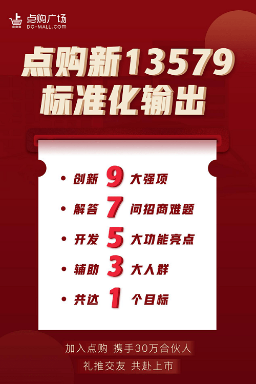 市场经济|聚焦“电商扶贫”加深政企合作，点购尽职履责助力脱贫攻坚