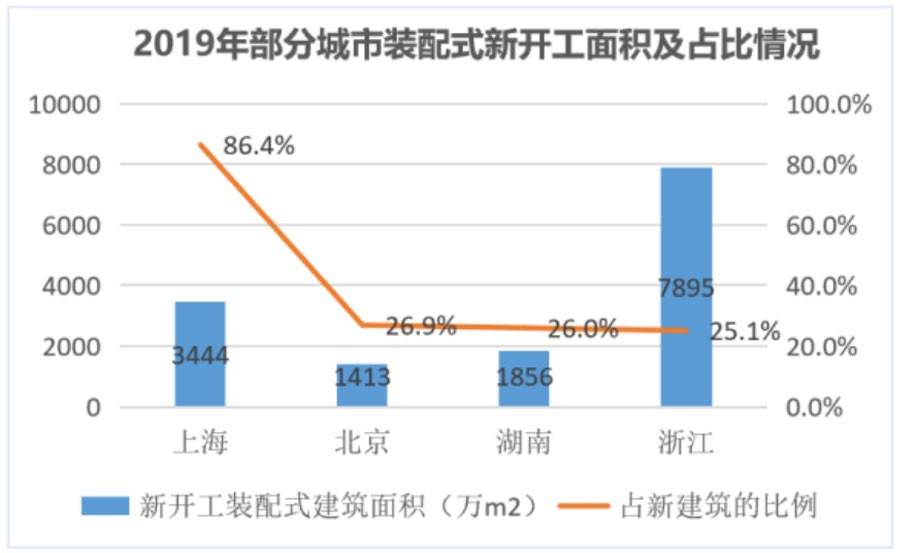 中国人口将急剧减少_专家建议放开三胎 网友炸锅了,看看我们有多少人口问题