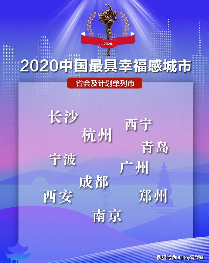 城市幸福感排名2020_2020中国幸福感城市出炉,浙江成最大赢家,共七个县市(2)