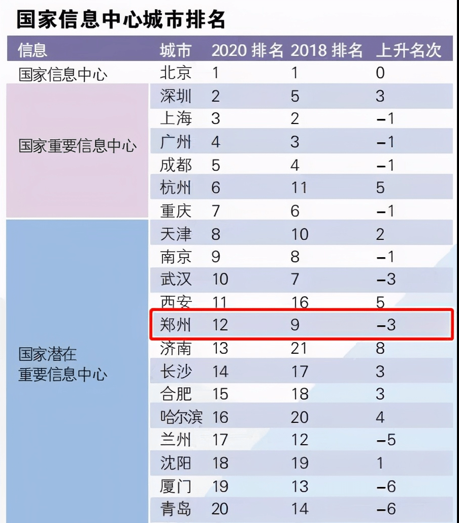 台湾GDP计入在大陆企业_台湾gdp与大陆各省(3)