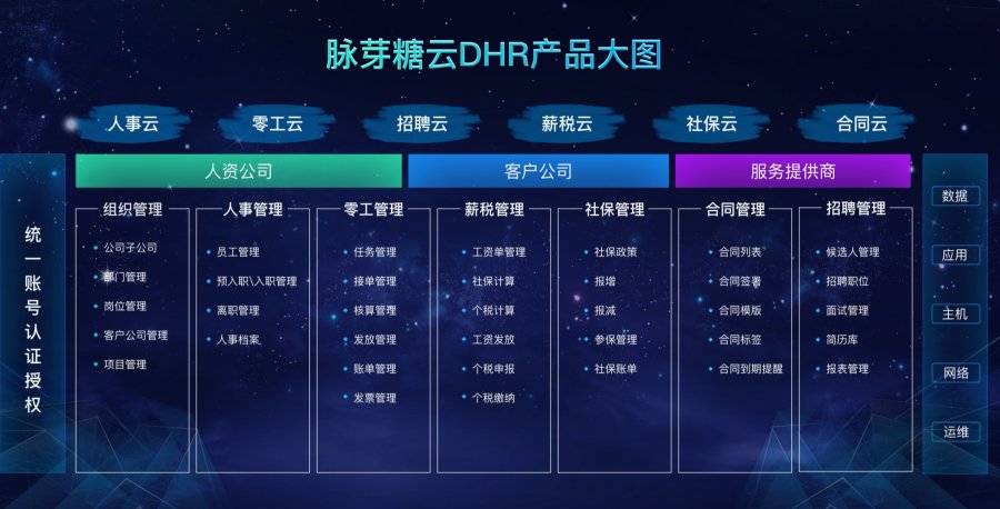 发布会|博尔捷数字科技产品发布会圆满收官