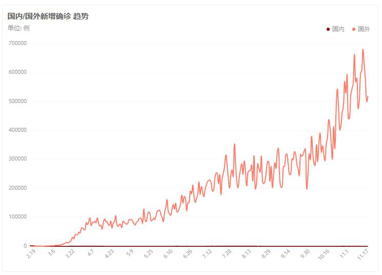 中国14亿人口为什么要在世界面前装有钱(3)