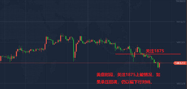 风险|鹤梓熙：10月19日黄金TD、白银TD、纸黄金价格走势分析