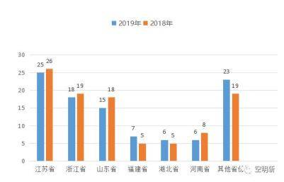 贫困县gdp_贫困县摘帽(2)