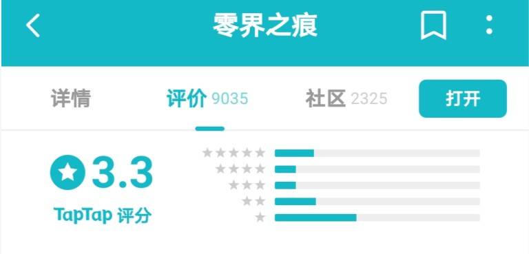 上线|运营看傻了？这手游上线第1天炸服，送出补偿后，却被喷得更狠了