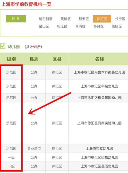 上海市幼儿园评级_上海一级幼儿园名单_中福会幼儿园 杨浦