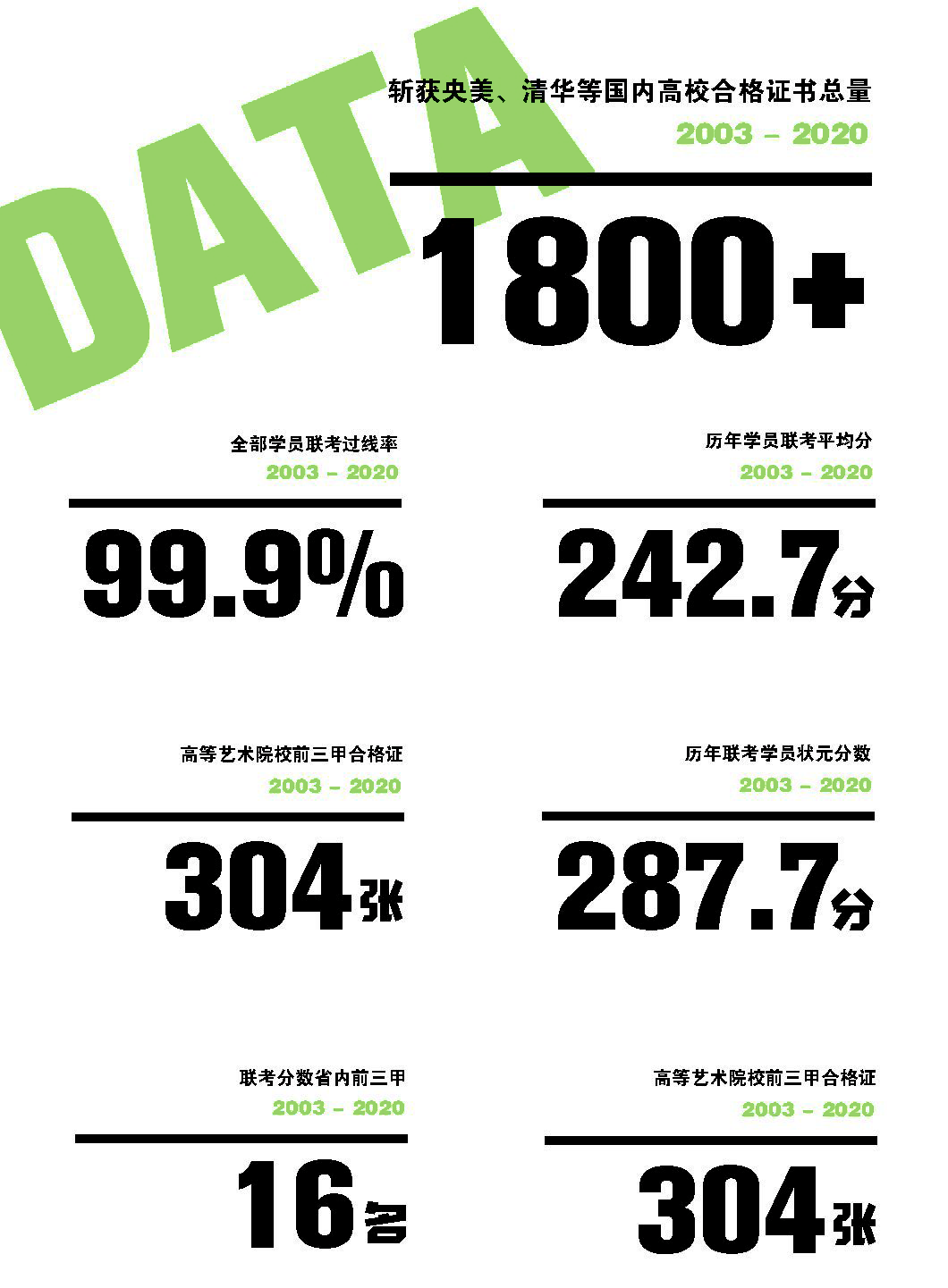 城市设计学院|2021校考冲刺 | 央美、清华大决战！京美考助你一臂之力！