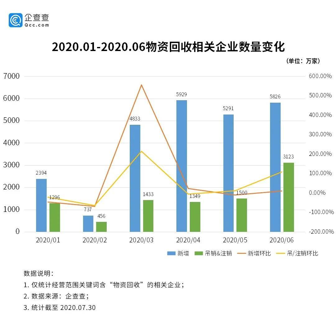 单位gdp能耗与用电量的关系_2018年中国一次能源消费量 全社会用电量 GDP能耗及清洁能源发电占比分析(3)