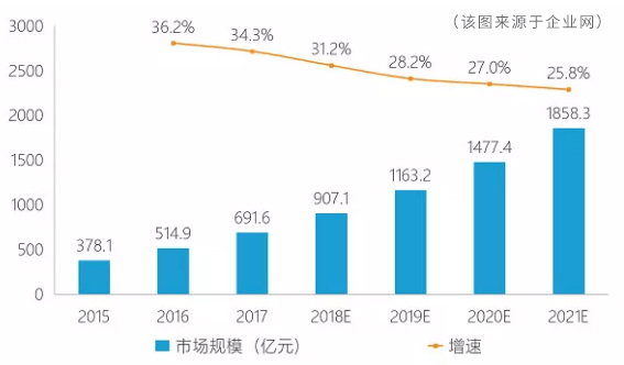 2020东台gdp破千亿_最新2020年江西省各地市GDP排名 南昌未破六千亿(2)