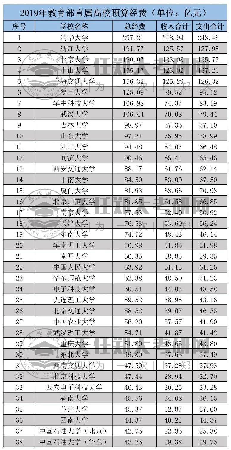 2020郑州大学校友会_郑州大学2020年研究生乒乓球赛决赛回顾