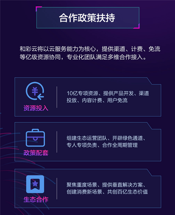 大手笔|2020年中国移动全球合作伙伴大会召开 和彩云大手笔投入共创云端生态