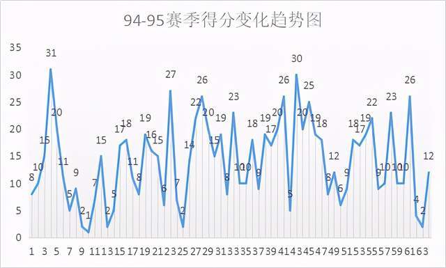 哪个省人口身体素质最好_牛肉身体哪个部位最好(2)