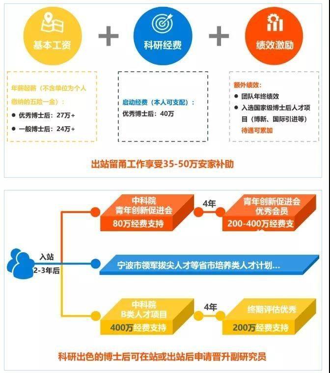 锂电池招聘_双鹿电池2019校园招聘 化材学院专场(2)