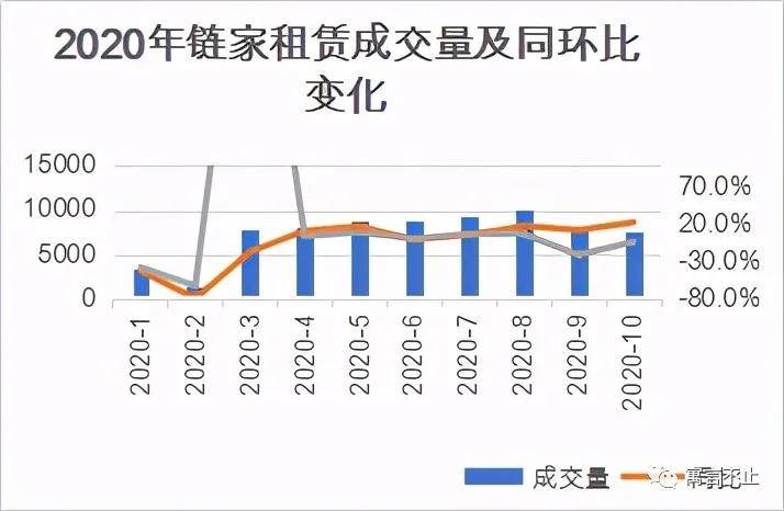 上海复工人口_解除复工人员后顾之忧!上海推出复工复产复市疫情防护综合险