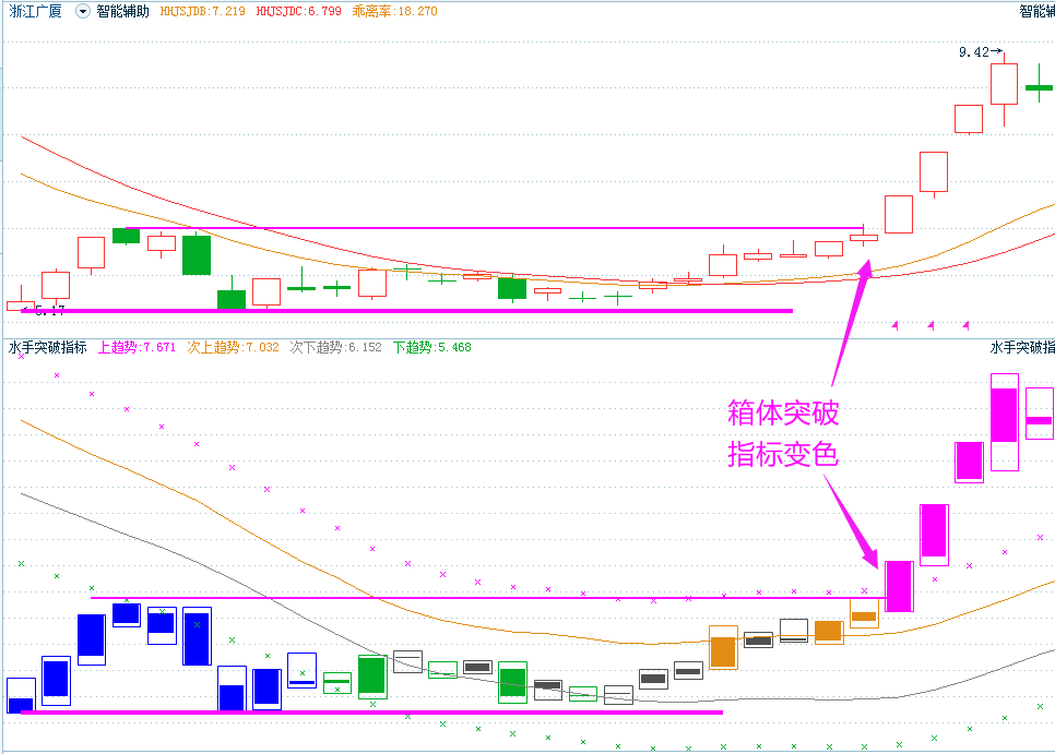 上步人口_坂上步美(2)