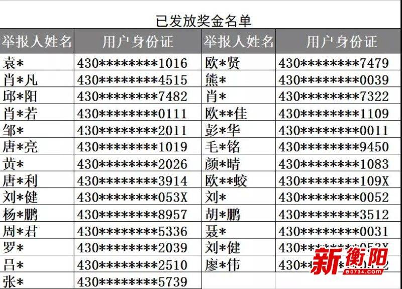 群众举报你拐卖人口_拐卖儿童(3)