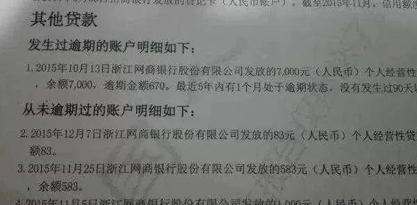 征信多了条记录不能贷款了？盘点各大网贷影响征信（网商贷需注意）