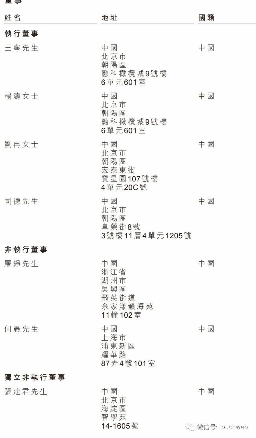 曲谱盒(2)