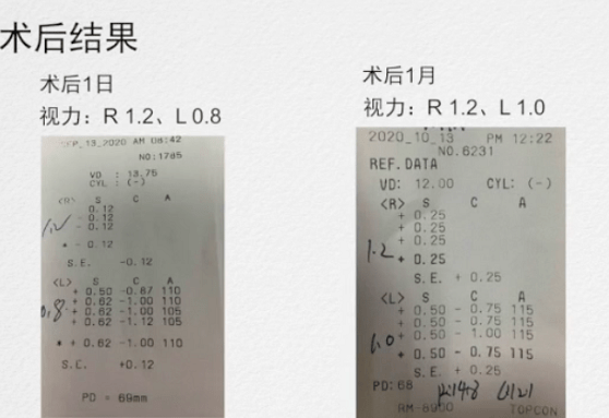 拨云见简谱_儿歌简谱(2)