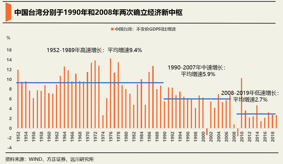 日本快速增加人口的_3d日本人口工漫画(3)