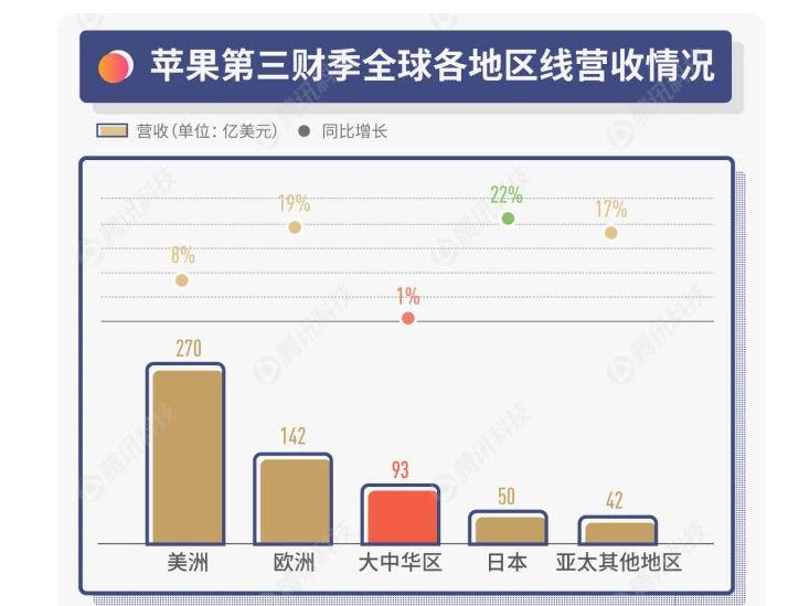 中国人口 果臻_微胖染臻米果色(2)