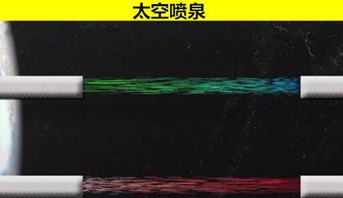 未来最好的科技发明 e1be6be7cf6143c1b78e69b0f20d2c6a.jpeg